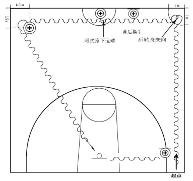 篮球力量训练计划表图片_2